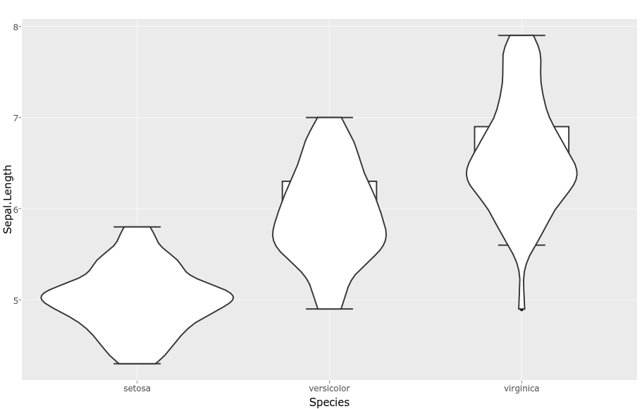 ggplotly