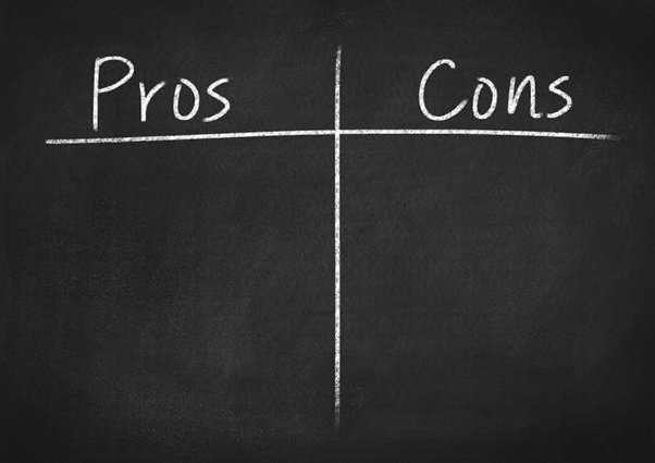 Blackboard style image where Pros and Cons is written in context to no code development