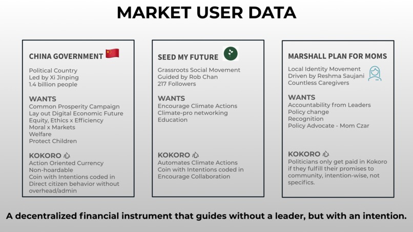 Kokoro 心  – screenshot 8