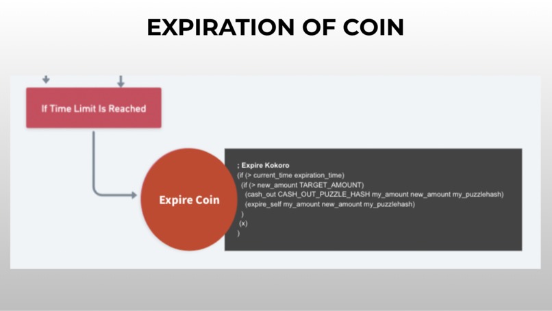 Kokoro 心  – screenshot 5