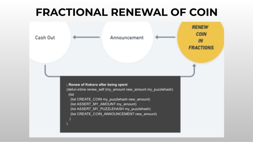 Kokoro 心  – screenshot 6