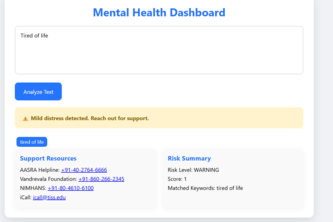 Mental Health Emergency Alert Network 