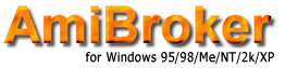 File:Logo-amibroker-net.gif