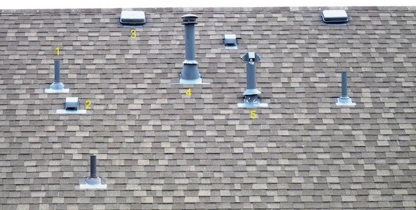 Mastering Roof Inspections Roof Penetrations Part 3 Internachi