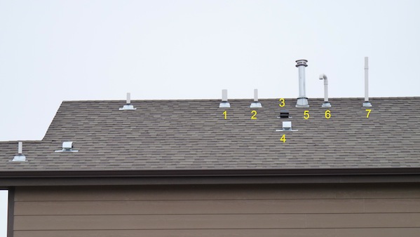 Mastering Roof Inspections Roof Penetrations Part 3 Internachi