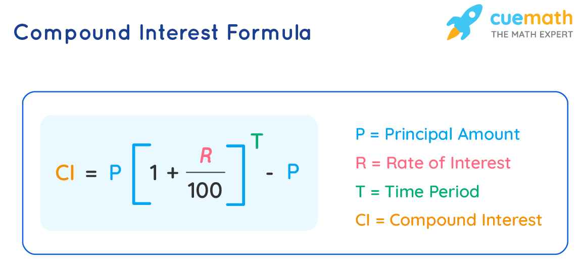 formula for compound interest