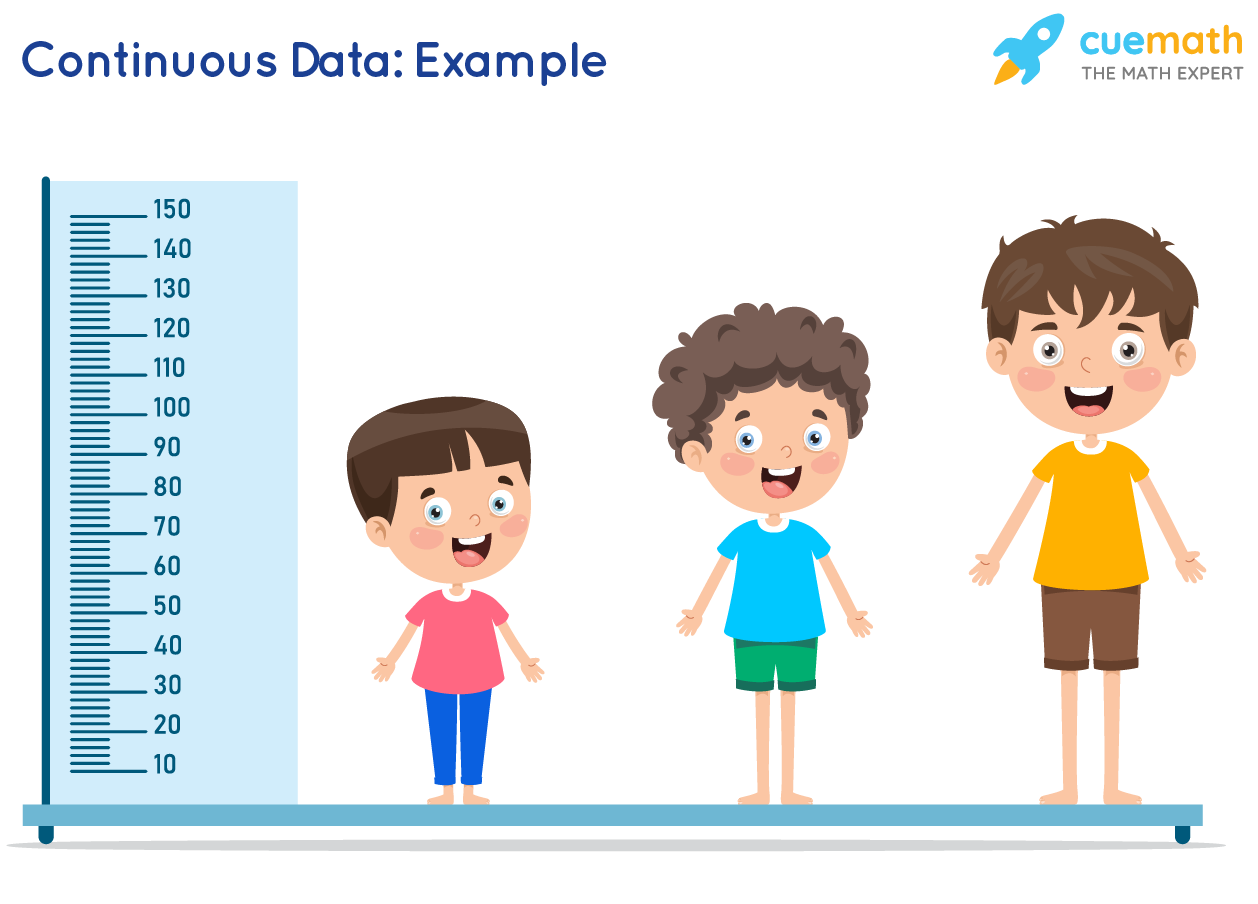 Height measure for little children Premium Vector