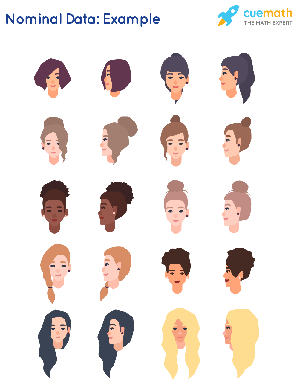 Set of different girl s hair styles and colors black, blue, blonde, red, brown Premium Vector