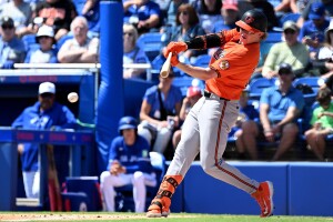 AL East: Orioles prospects facing logjam