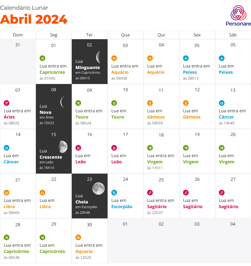 calendário lunar abril 2024