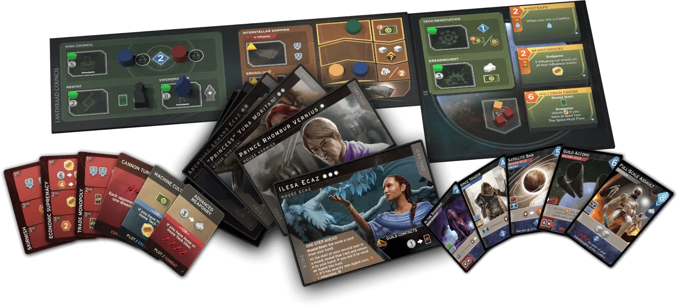 Dune: Imperium Rise of Ix Expansion Contents and Components