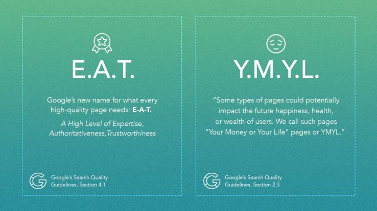 Google EAT: How to Create Content That Google Wants - Moz