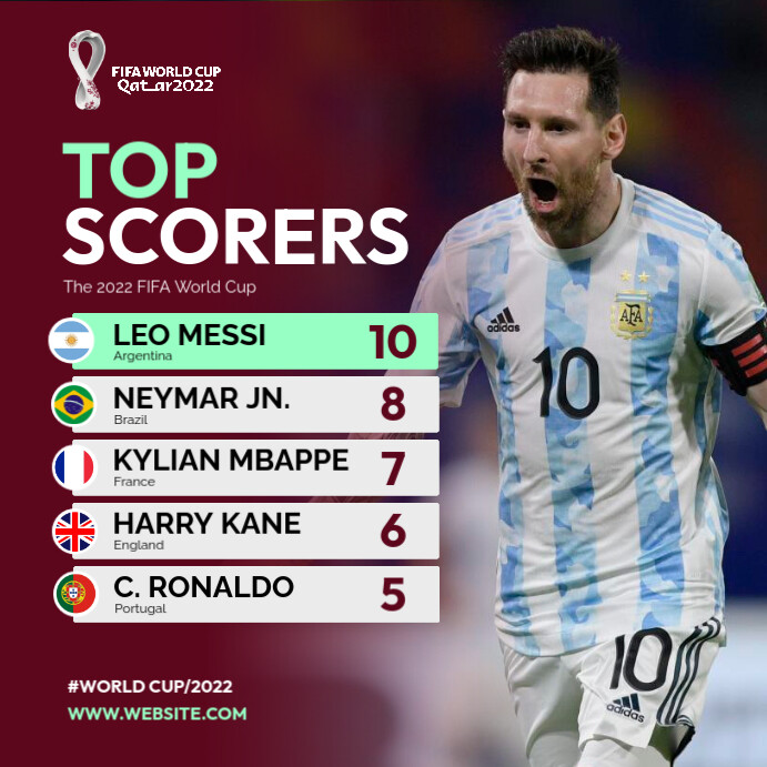 Football World Cup Top Scorers List Template Postermywall