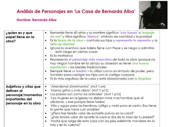 la casa de bernarda alba pdf