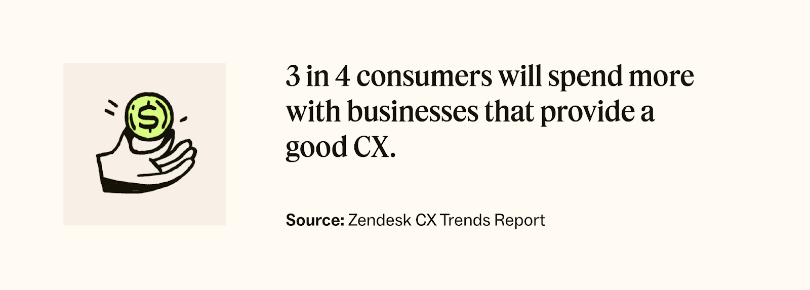 Zendesk CX Trends Report