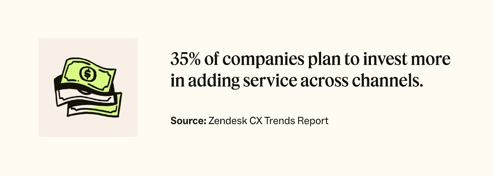 Zendesk CX Trends Report