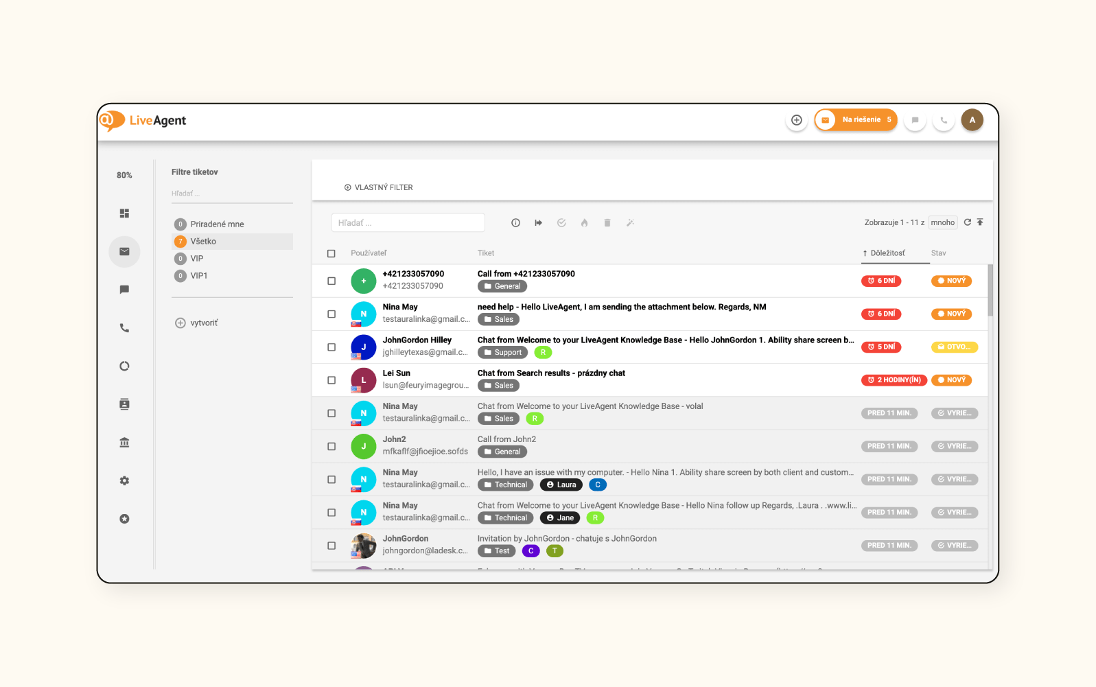 A screenshot shows the ticketing system for customer support from LiveAgent.