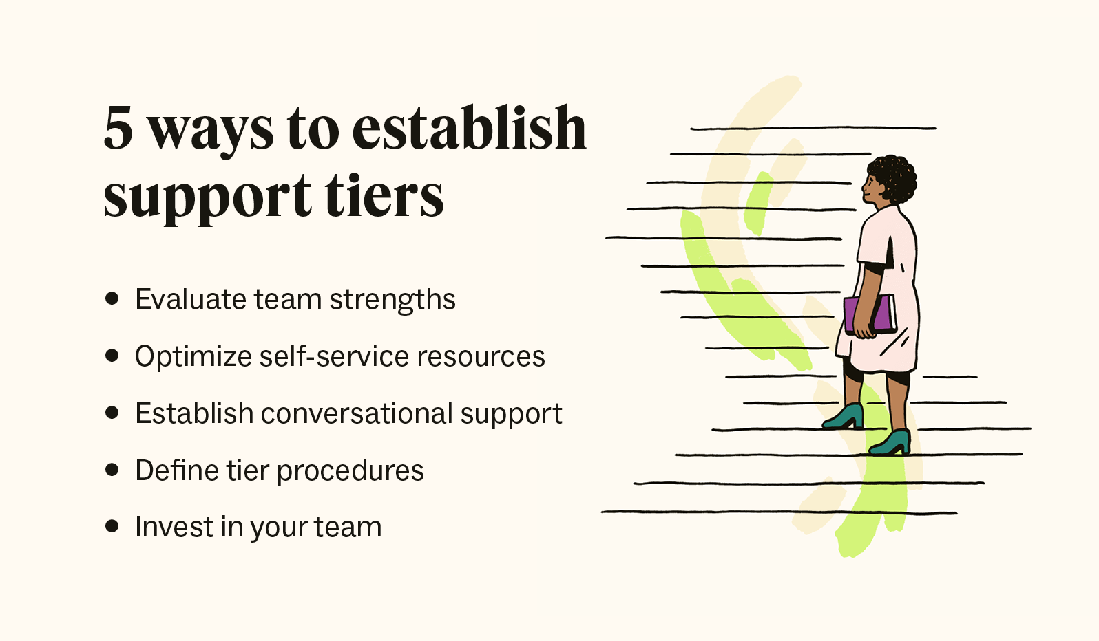 Support tier graphic