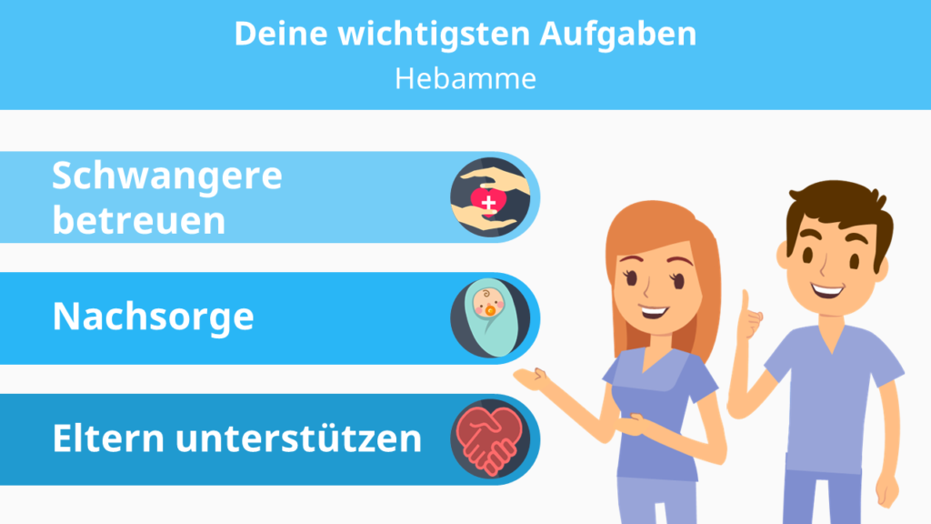 Hebamme Ausbildung Infos Freie Stellen Mit Video