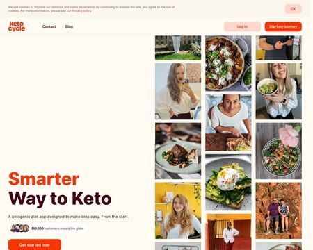 Keto Cycle Reviews 226 Reviews Of Ketocycle Diet Sitejabber