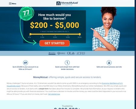 Moneymutual Reviews 98 Reviews Of Moneymutual Com Sitejabber