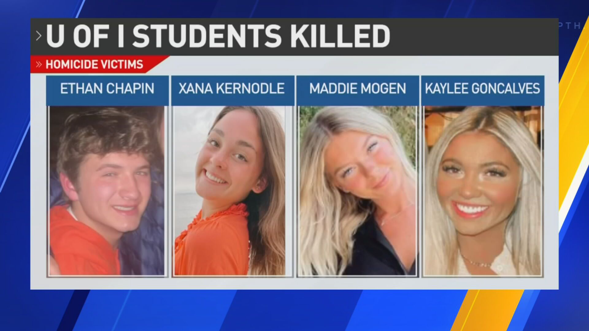 Video Autopsy Report Released For 4 University Of Idaho Students Killed Kiro 7 News Seattle