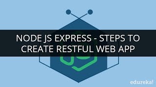 node-js-express-steps-to-create-restful-web-app.jpg