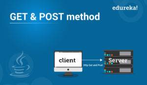 GET-POST-method-300x175.jpg