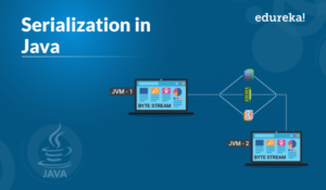 s-i-Java-blg-300x175.png