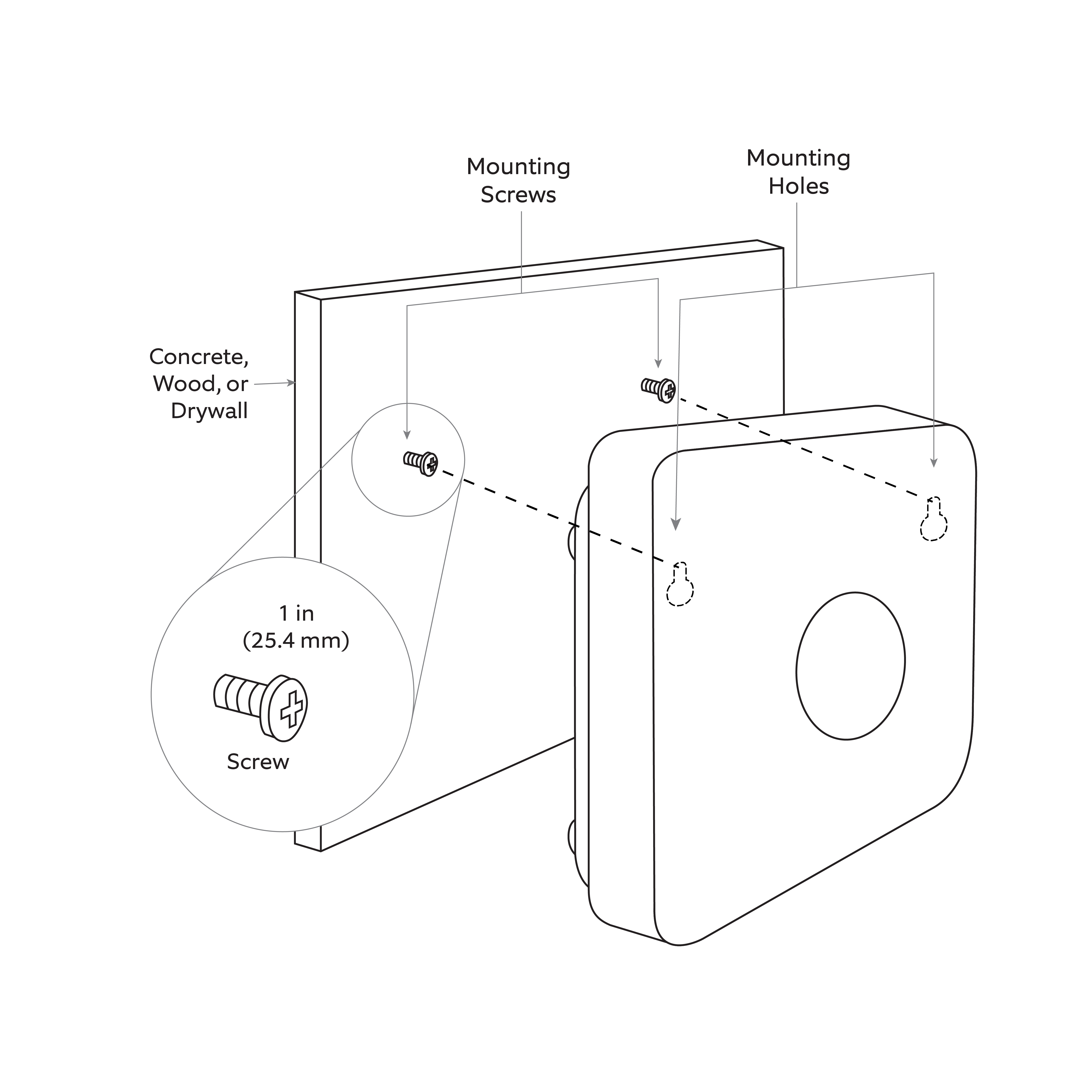 Ring Alarm Pro Installation illustration that displays installation holes and screw locations.