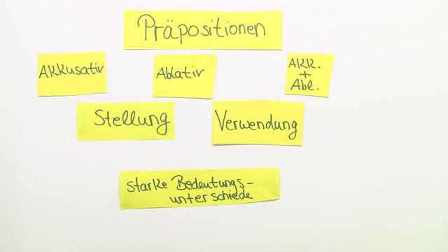 Prapositionen Mit Dem Akkusativ Und Ablativ Online Lernen