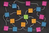 Blackboard and post it notes in the shape of a mind map