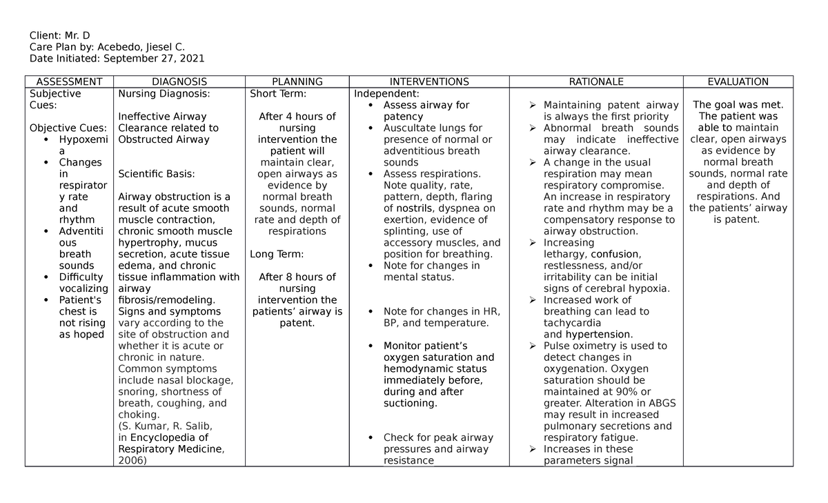 Activity 1 Lecture Notes 1 Client Mr D Care Plan By Acebedo Jiesel C Date Initiated Studocu