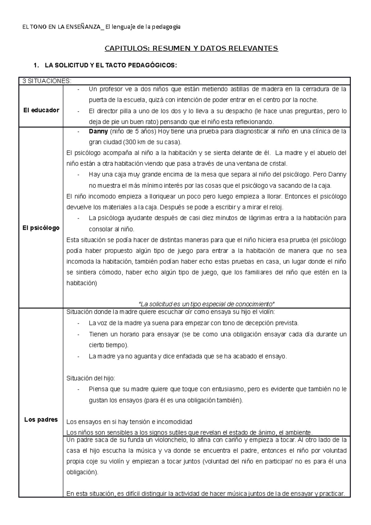Capitulos Resumen Y Datos Relevantes El Tono En La Ensenanza Capitulos Resumen Y Datos Relevantes Studocu