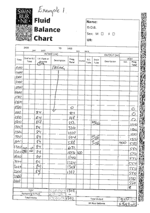 Fluid Balance Answers Nursing Studocu