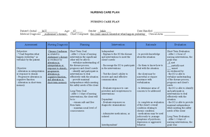 Geriatrics Nursing Care Plan Chronic Confusion On Older Adults Nursing Care Plan Nursing Care Studocu
