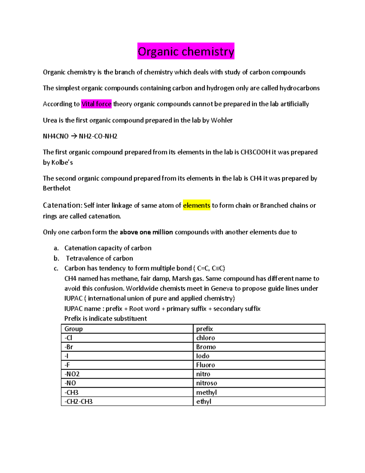 Introduction To Organic Chemistry Converted Organic Chemistry Organic Chemistry Is The Branch Of Studocu