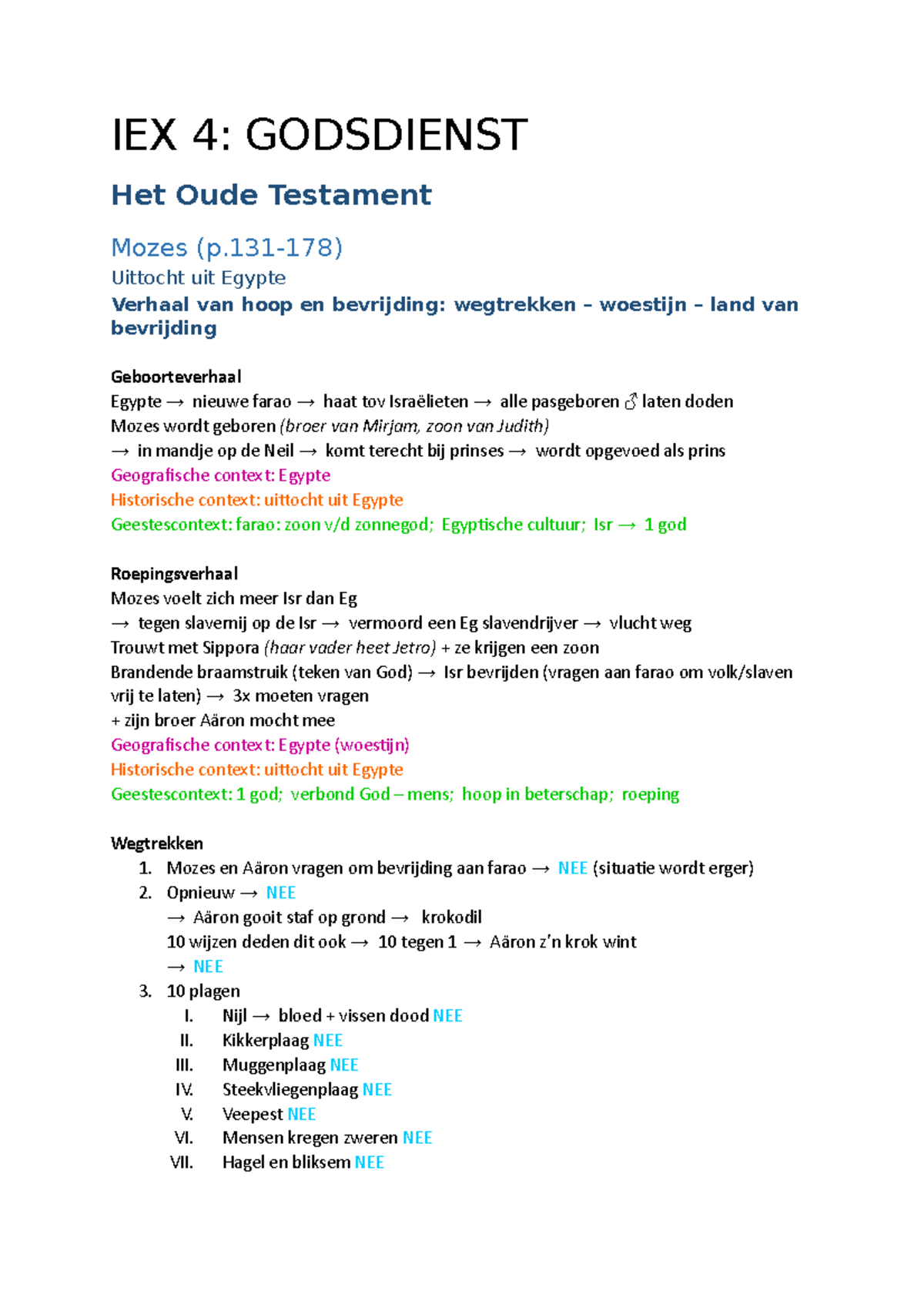 Mozes Iex 4 Godsdienst Het Oude Testament Mozes P 178 Uittocht Uit Egypte Verhaal Van Hoop En Studocu