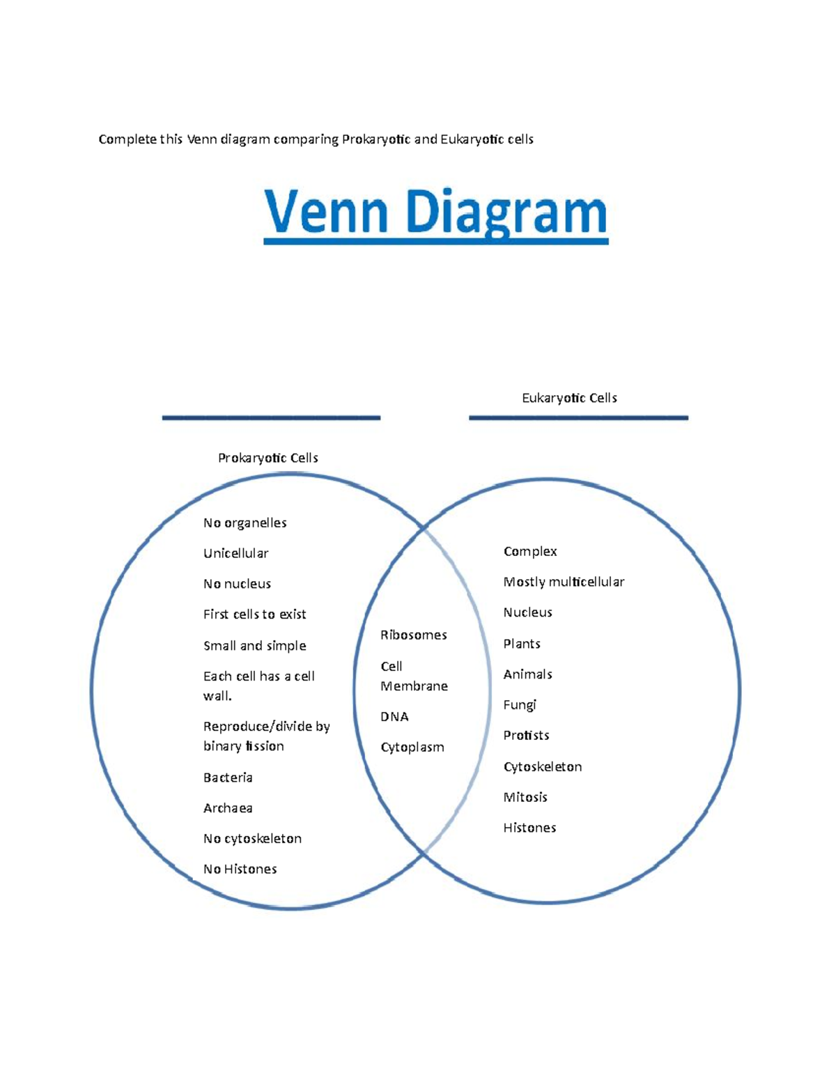 Venn Diagram Student Handout Complete This Venn Diagram Comparing Prokaryotic And Eukaryotic Cells Studocu
