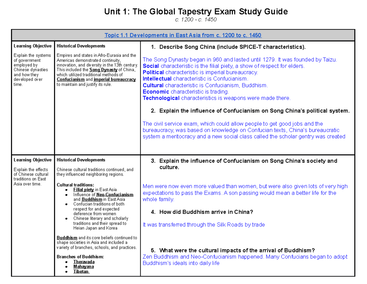 Unit 1 Study Guide For Ap World History Unit 1 The Global Tapestry Exam Study Guide C 1200 C Studocu