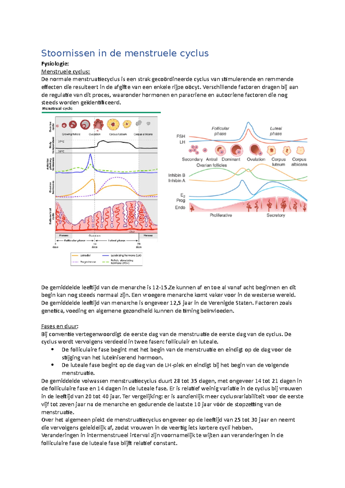 Stoornissen In De Menstruele Cyclus Stoornissen In De Menstruele Cyclus Fysiologie Menstruele Studeersnel