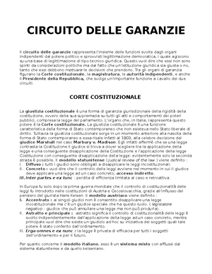 Circuito Delle Garanzie Circuito Delle Garanzie Il Circuito Delle Garanzie Rappresenta L Insieme Studocu