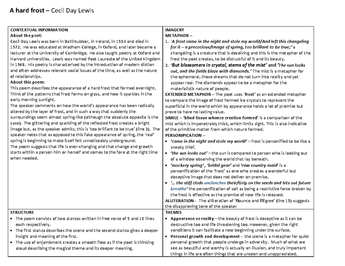 A Hard Frost Grade 12 English Notes Warning Tt Undefined Function 32 Warning Tt Undefined Studocu