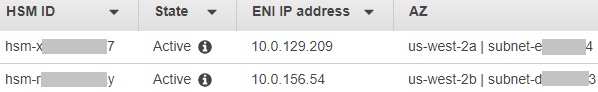 The ENI IP address