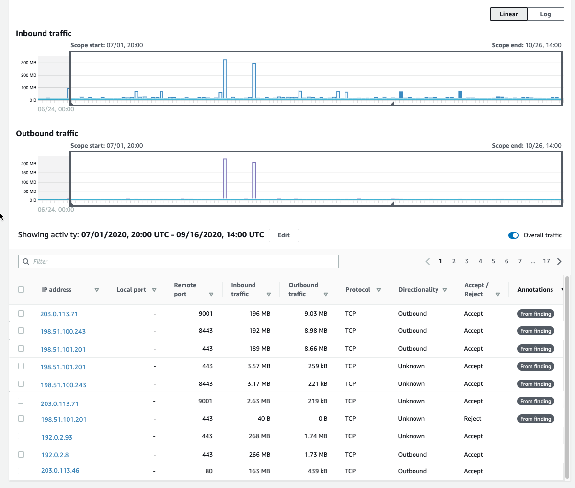 Figure 3: Our first look at VPC Flow Details