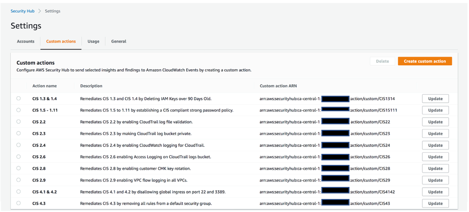 Figure 10: Custom actions deployed