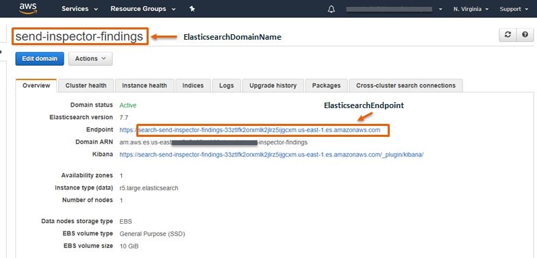 Figure 2: Details of the Amazon ES domain for fetching parameter values