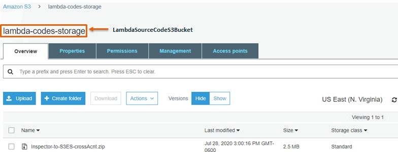 Figure 3: The S3 bucket where Lambda code is uploaded