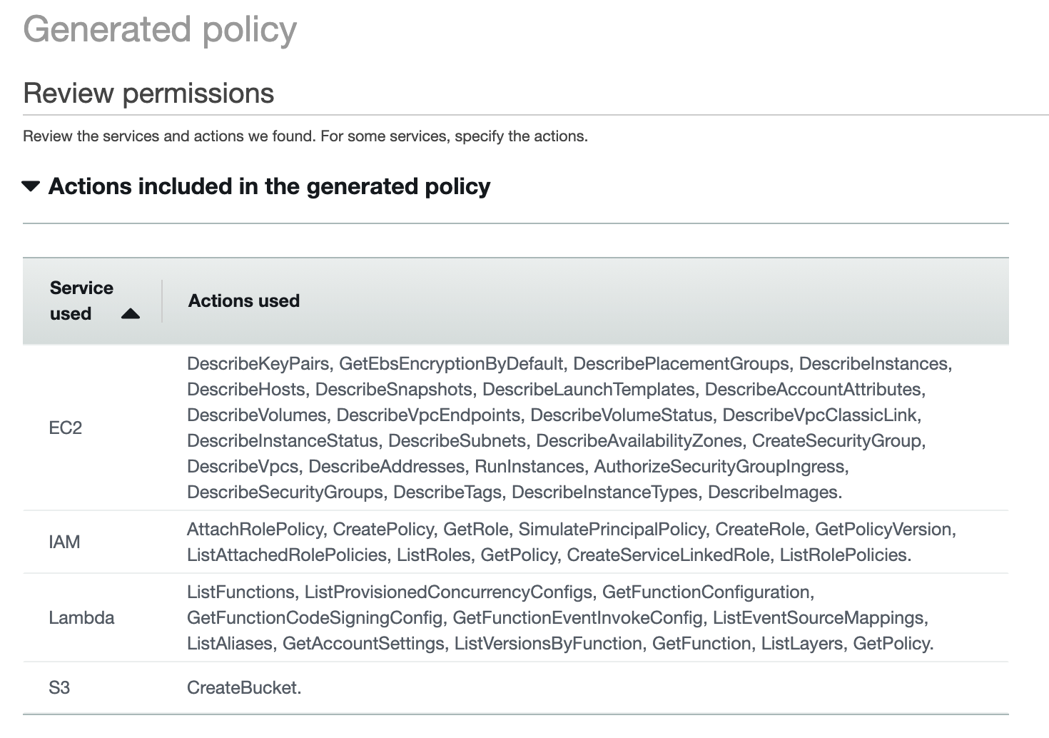 Figure 5: Services and actions in the generated policy