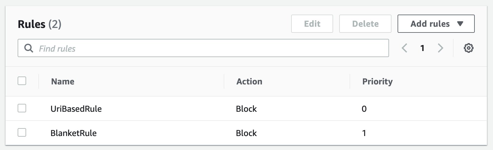 Figure 6: AWS WAF rules with priority for UriBasedRule